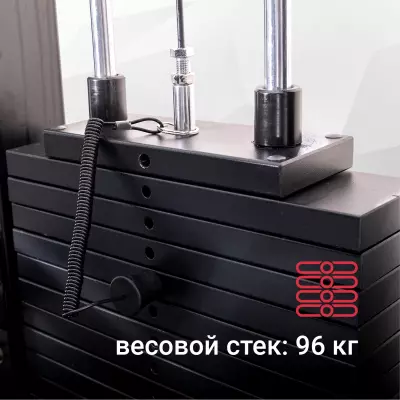 Нагрузка