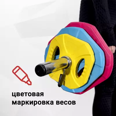 Цветовая маркировка весов