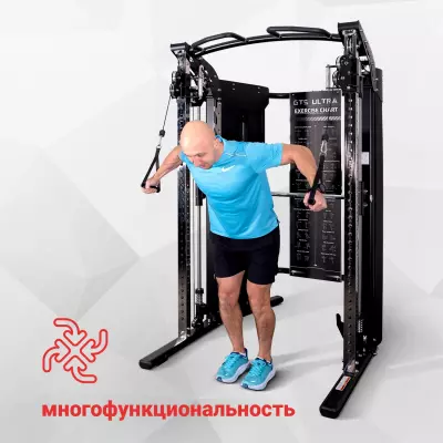 Многофункциональность