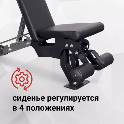 Правильное положение