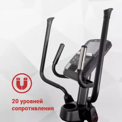 20 уровней сопротивления