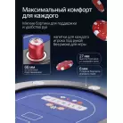 детальное изображение товара
