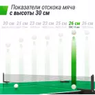 детальное изображение товара