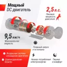 детальное изображение товара