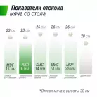 детальное изображение товара