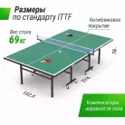 детальное изображение товара