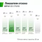детальное изображение товара