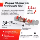 детальное изображение товара