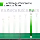 детальное изображение товара
