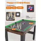 детальное изображение товара
