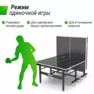 детальное изображение товара