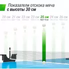 детальное изображение товара