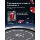 детальное изображение товара