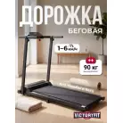 Электрическая Беговая дорожка VictoryFit VF-320