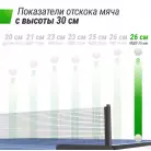 детальное изображение товара