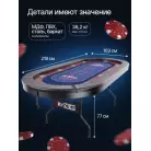 детальное изображение товара