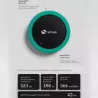 детальное изображение товара