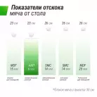 детальное изображение товара