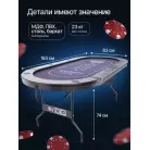 детальное изображение товара