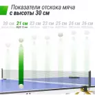 детальное изображение товара