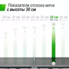 детальное изображение товара
