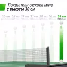 детальное изображение товара