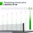детальное изображение товара