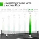детальное изображение товара